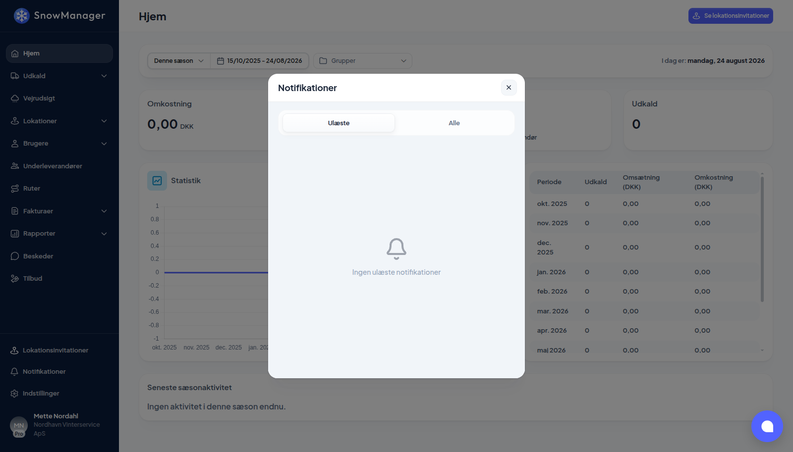 Listen over notifikationer