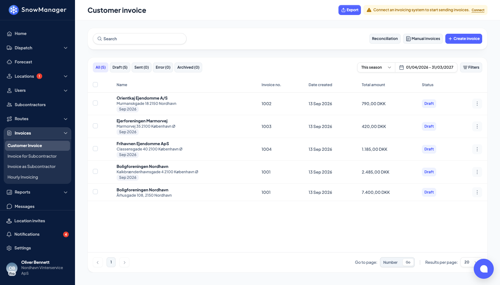 The customer invoice list