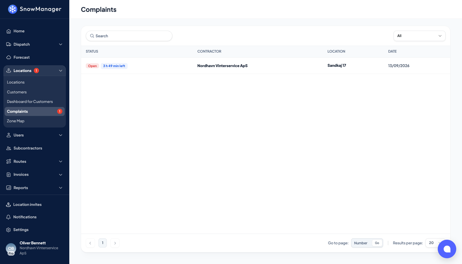The complaints overview
